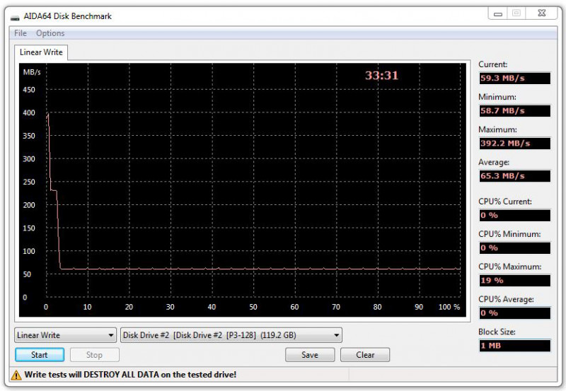 Обзор SSD KingSpec P3 - 128Gb