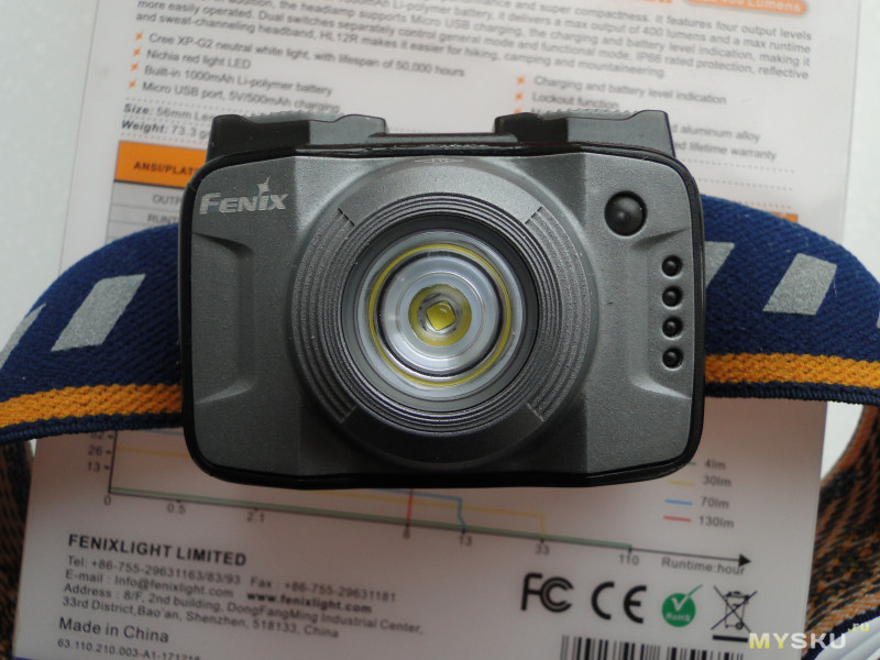 Налобный фонарь Fenix HL12R