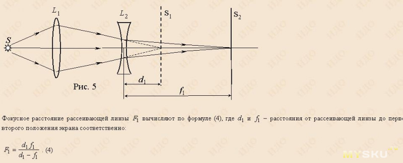 Фокусное расстояние отрицательное линза. Линза Барлоу для телескопа схема. Фокусное расстояние линзы схема. Оптическая схема линзы Барлоу. Фокусное расстояние линзы схемка.