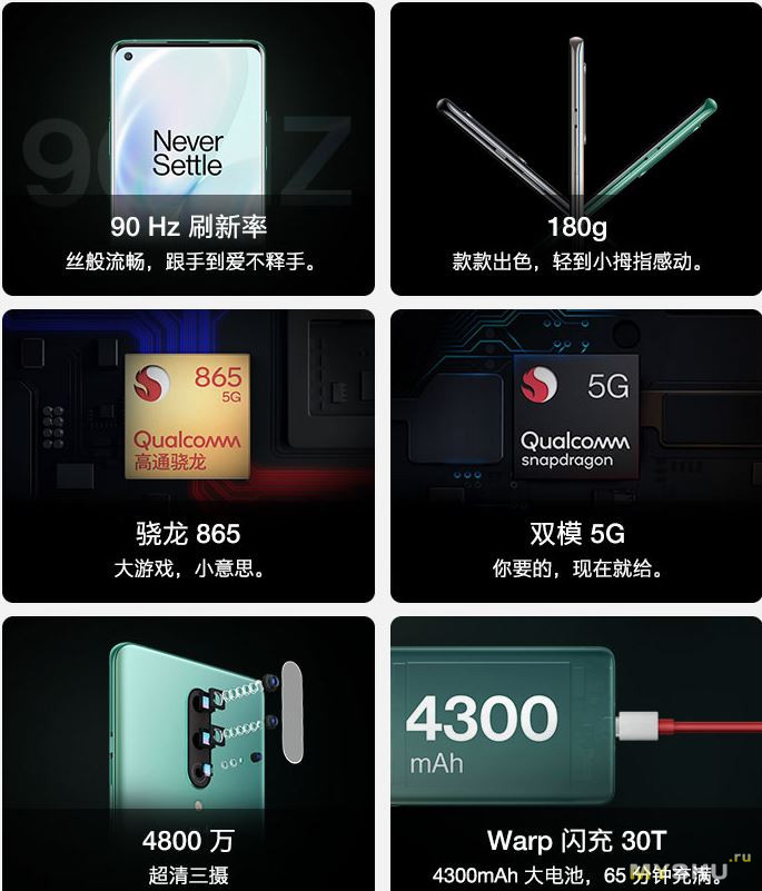 Новинка OnePlus 8 8/128 за 649,99$ и акция "павербанк Huawei в подарок при покупке товаров из России"
