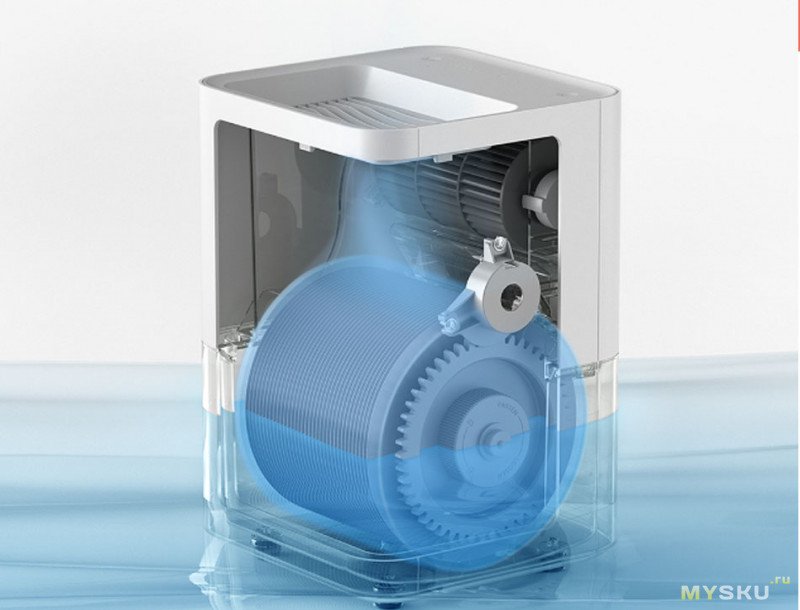 SMARTMI Evaporative Humidifier за 83.75$ и Электрическая зубная щетка Oclean X Sonic за 44,99$