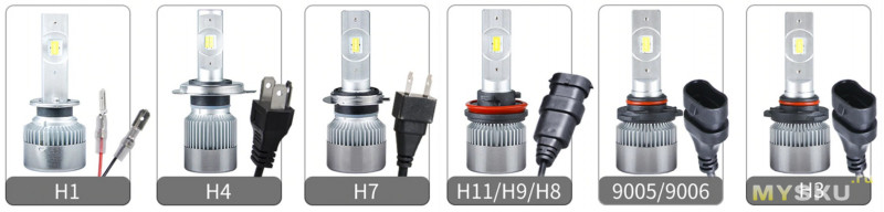 Бюджетные и компактные светодиодные лампы H7