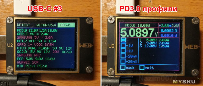 Внешний аккумулятор Romoss SW20 Pro на 20000мАч с PD3.0, QC3.0, FCP, MTK-PE.
