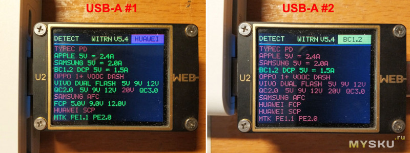 Внешний аккумулятор Romoss Sense 6+ 20000mAh/PD3.0, QC3.0, FCP, MTK-PE до 18Вт