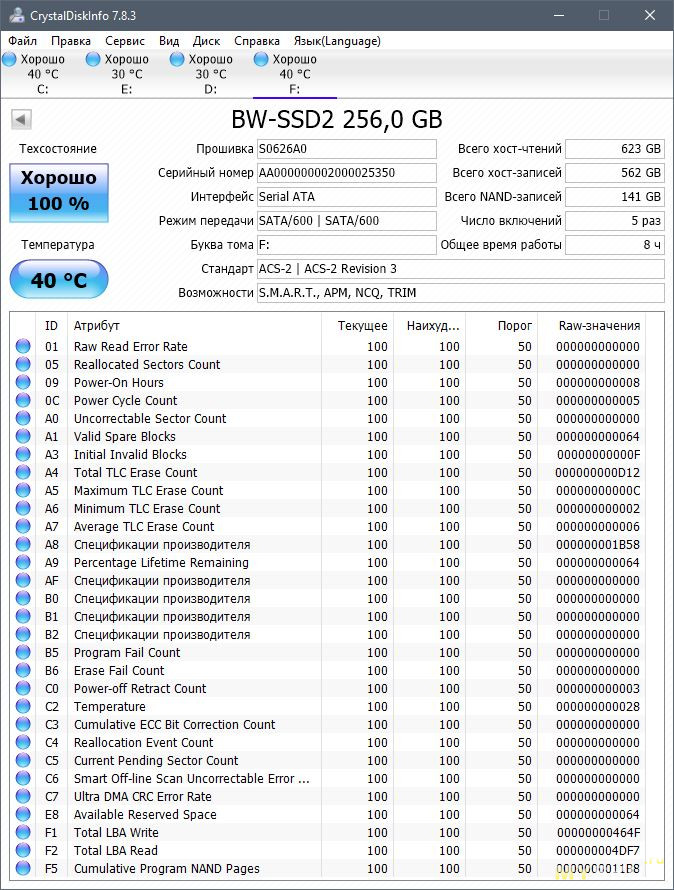 SSD диск Blitzwolf BW-SSD2 256Gb (3D-TLC)