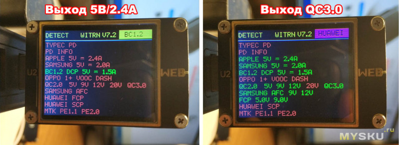 Зарядное устройство Fivi 2.4A+QC3.0 (18W)
