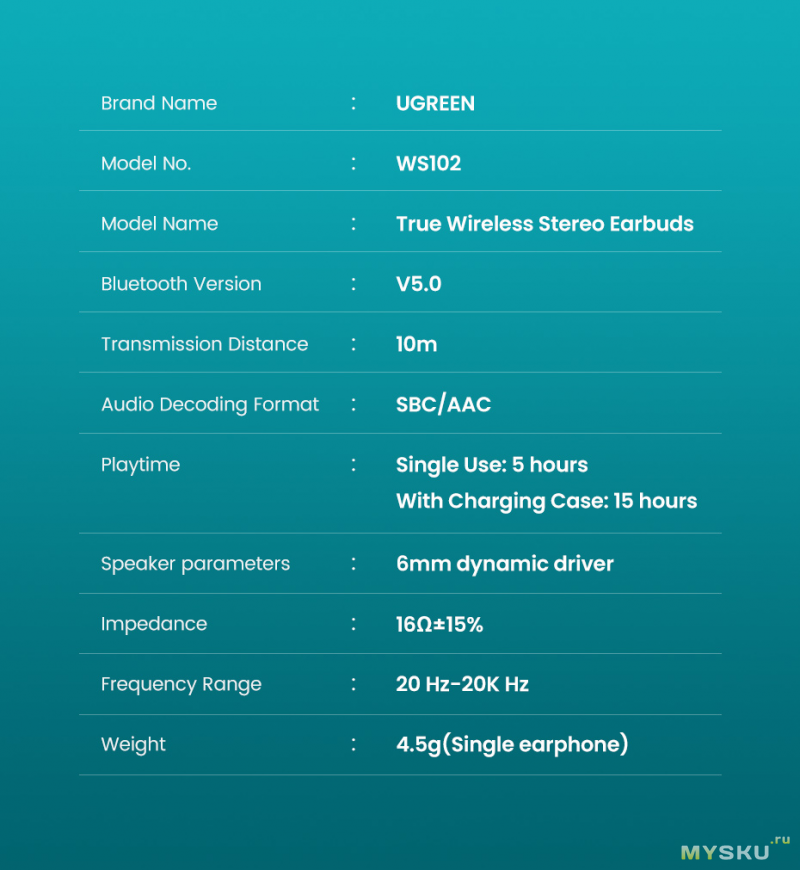TWS Bluetooth 5.0 Наушники Ugreen WS102 по акции за 21.99$