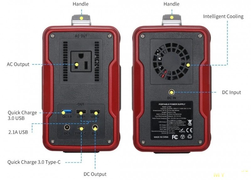 XMUND XD-PS1 - Портативный источник питания на литиевых аккумуляторах 222Вт.ч (3.7В 60000мАч) за 139.99$