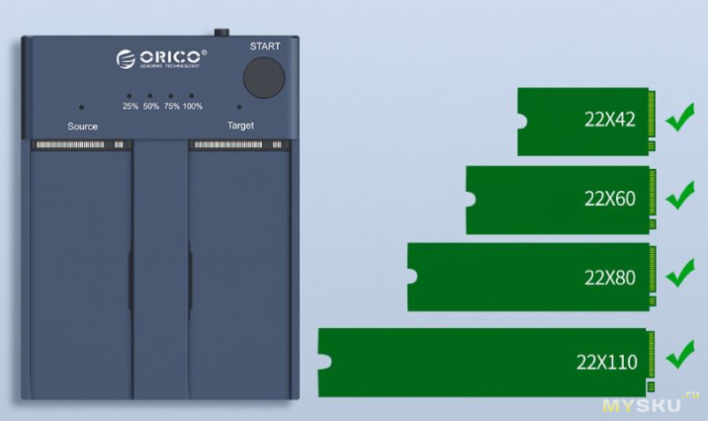 Внешний корпус ORICO для двух SSD накопителей формата M.2 NVME - за 82.37$