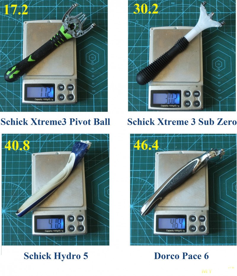 Ручки для системы Schick Xtreme 3. Sub Zero VS Pivot Ball