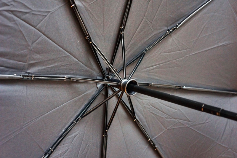 Зонтик от Xiaomi