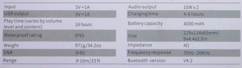 Bluetooth колонка HAVIT M22, ни шагу без музыки...