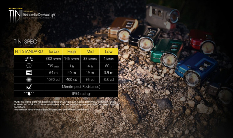 Наключный фонарик Nitecore TINI CREE XP - G2 S3 за 15.59$