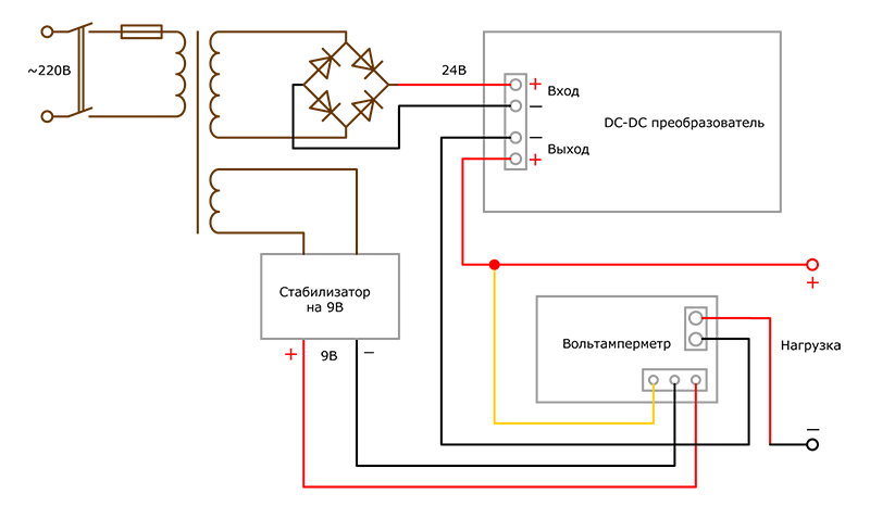 Модификация DC-DC преобразователя или ещё один блок питания (зарядное устройство)