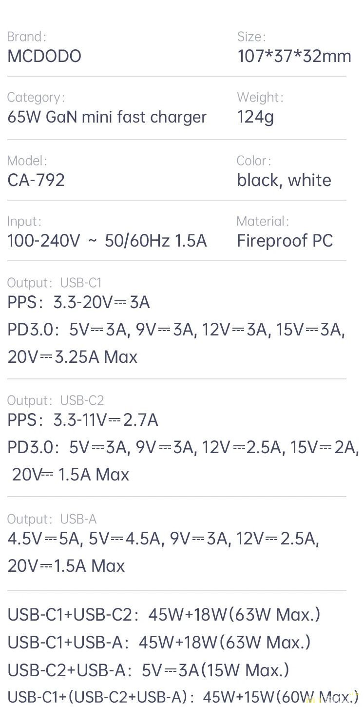 Предзаказ на 2 зарядных устройства: MCDODO 65W (GaN, PD 3.0, QC 3.0, AFC, SCP, 3 порта) и BlitzWolf BW-S16 75W (6 портов, Dual PD3.0, Dual QC3.0 , FCP, AFC)