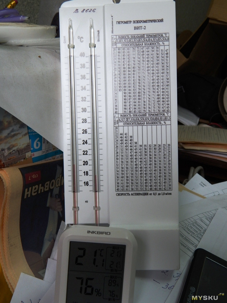 Цифровой термометр и гигрометр ITH-20