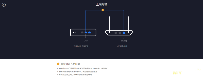 Xiaomi подключение к интернету