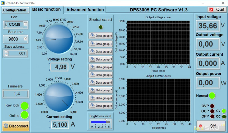 RD DPS3005 Communication Version и лабораторник на его основе.