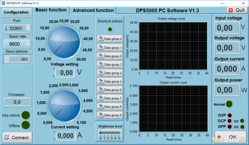 RD DPS5005 Communication Version и лабораторник на его основе.