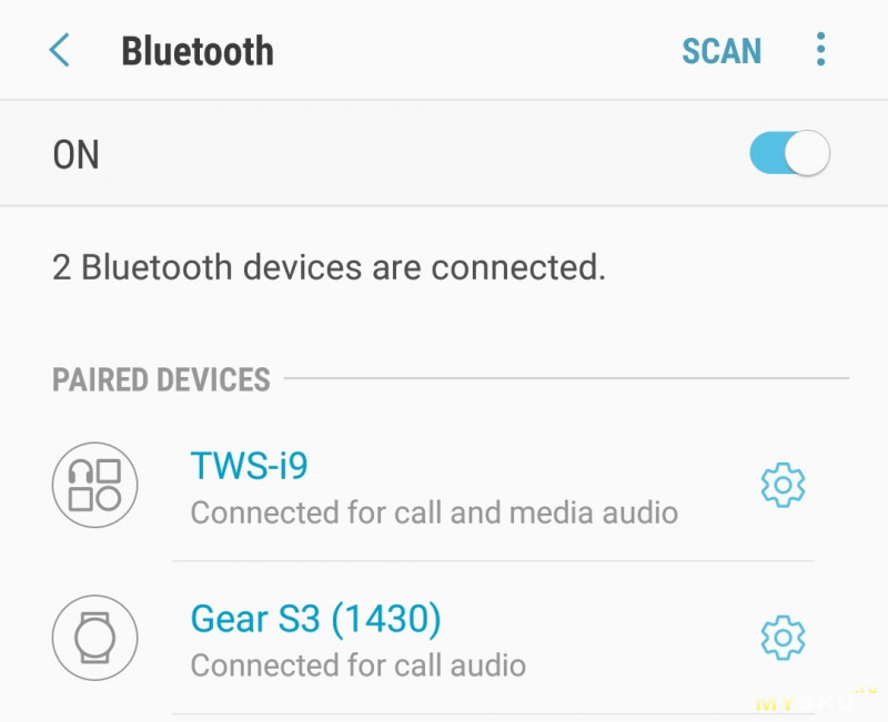 Беспроводные Bluetooth 5,0 спортивные наушники True WS-I9