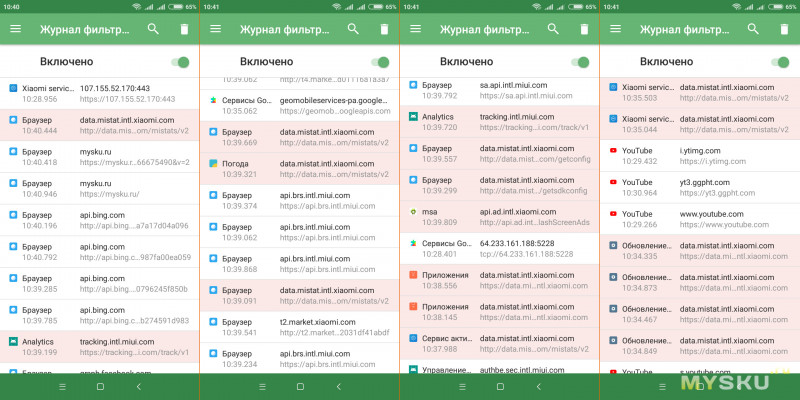Обзор смартфона Xiaomi Redmi 6A - тесты, разборка и попытка найти замену утраченному ИК-порту