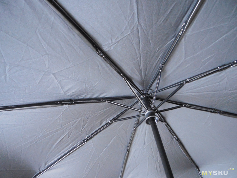 Зонт mijia (Xiaomi)
