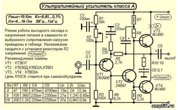 И снова УМЗЧ JLH. Тест отечественных транзисторов в выходном каскаде.