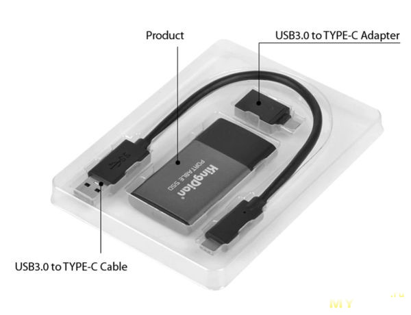 Клонировать ssd на usb