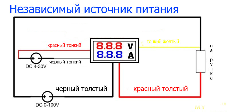 Схема подключения dsn uc288