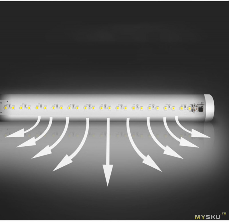 Настольная светодиодная лампа c большим уровнем освещения и тремя видами цветовой температуры