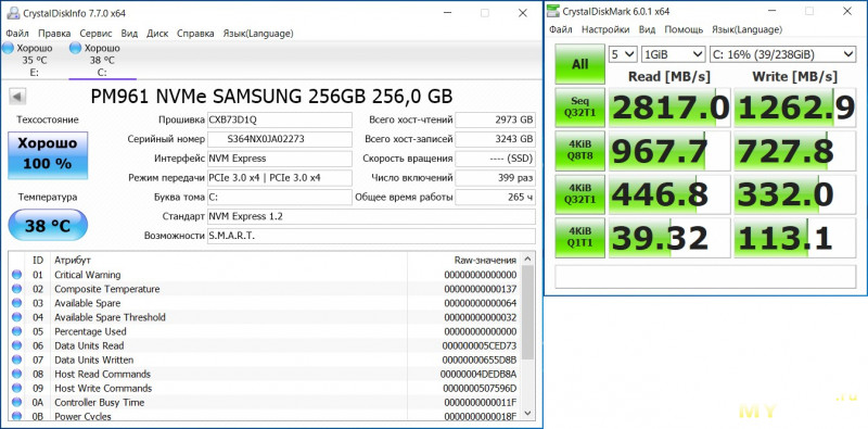 Краткий обзор SSD SAMSUNG 860 EVO на 500 и 250GB.