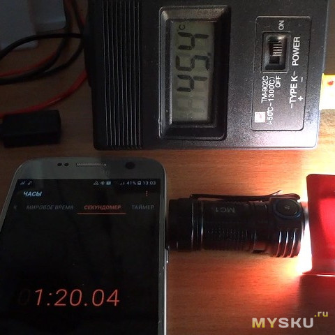 TrustFire MC1 фонарик + TrustFire 16340 аккумулятор