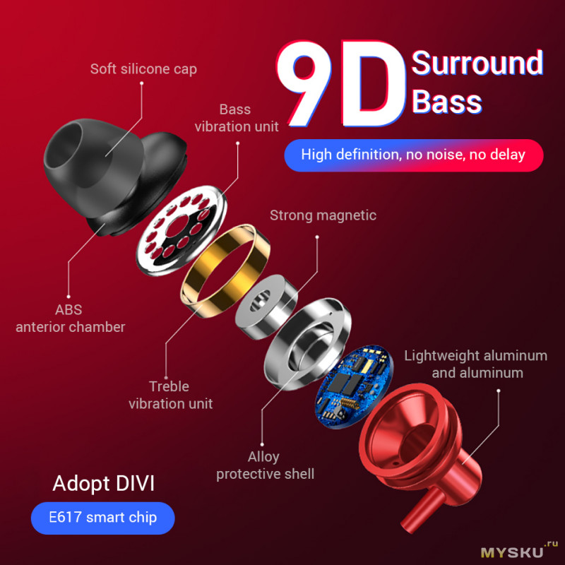 Bluetooth гарнитура с "9D" басом. Что это значит и как от него избавиться.