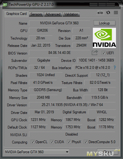 GeForce GTX 960 2GB  с али , стоит или нет ?