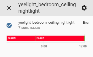 Потолочный светильник Xiaomi Yeelight LED Ceiling Light