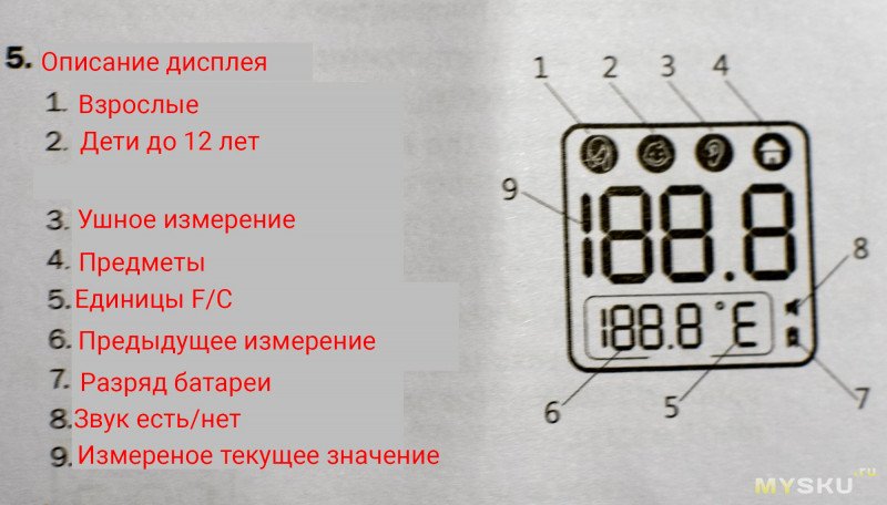 Детский инфракрасный термометр ELERA
