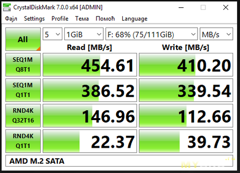 Какая температура должна быть у ssd m2