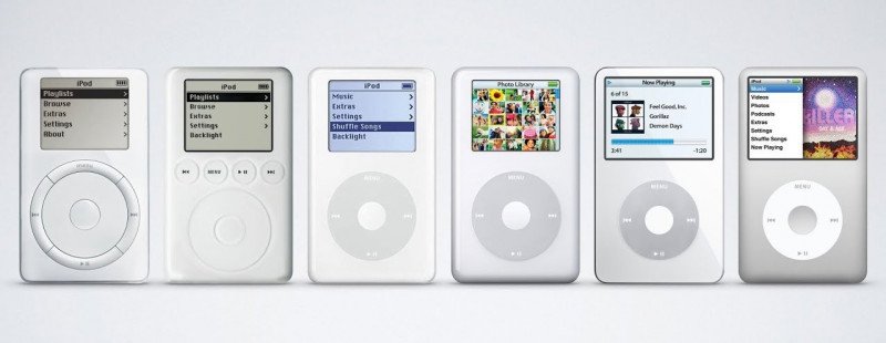 Покупка, апгрейд и впечатления о iPod "Classic"